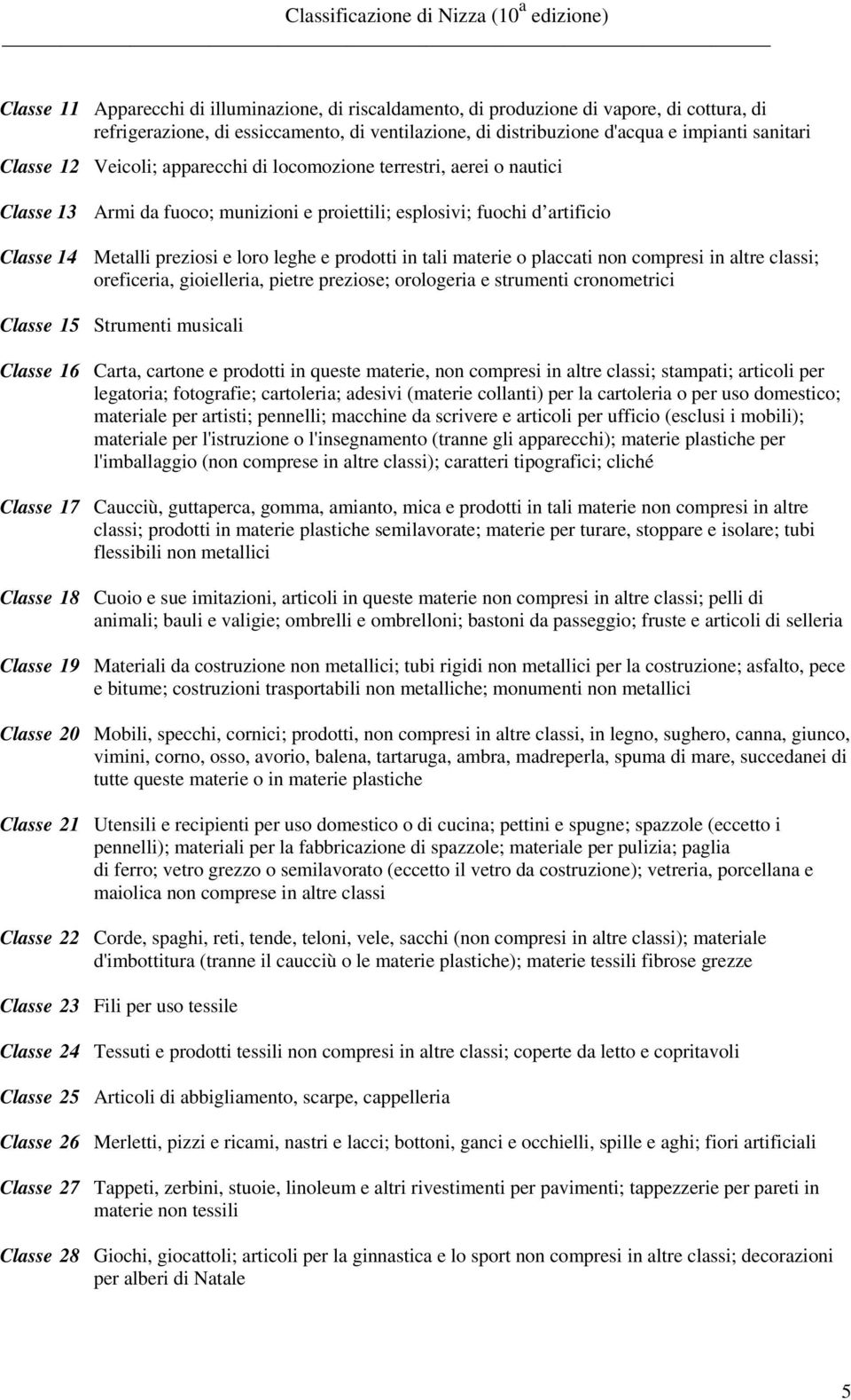 14 Metalli preziosi e loro leghe e prodotti in tali materie o placcati non compresi in altre classi; oreficeria, gioielleria, pietre preziose; orologeria e strumenti cronometrici Classe 15 Strumenti