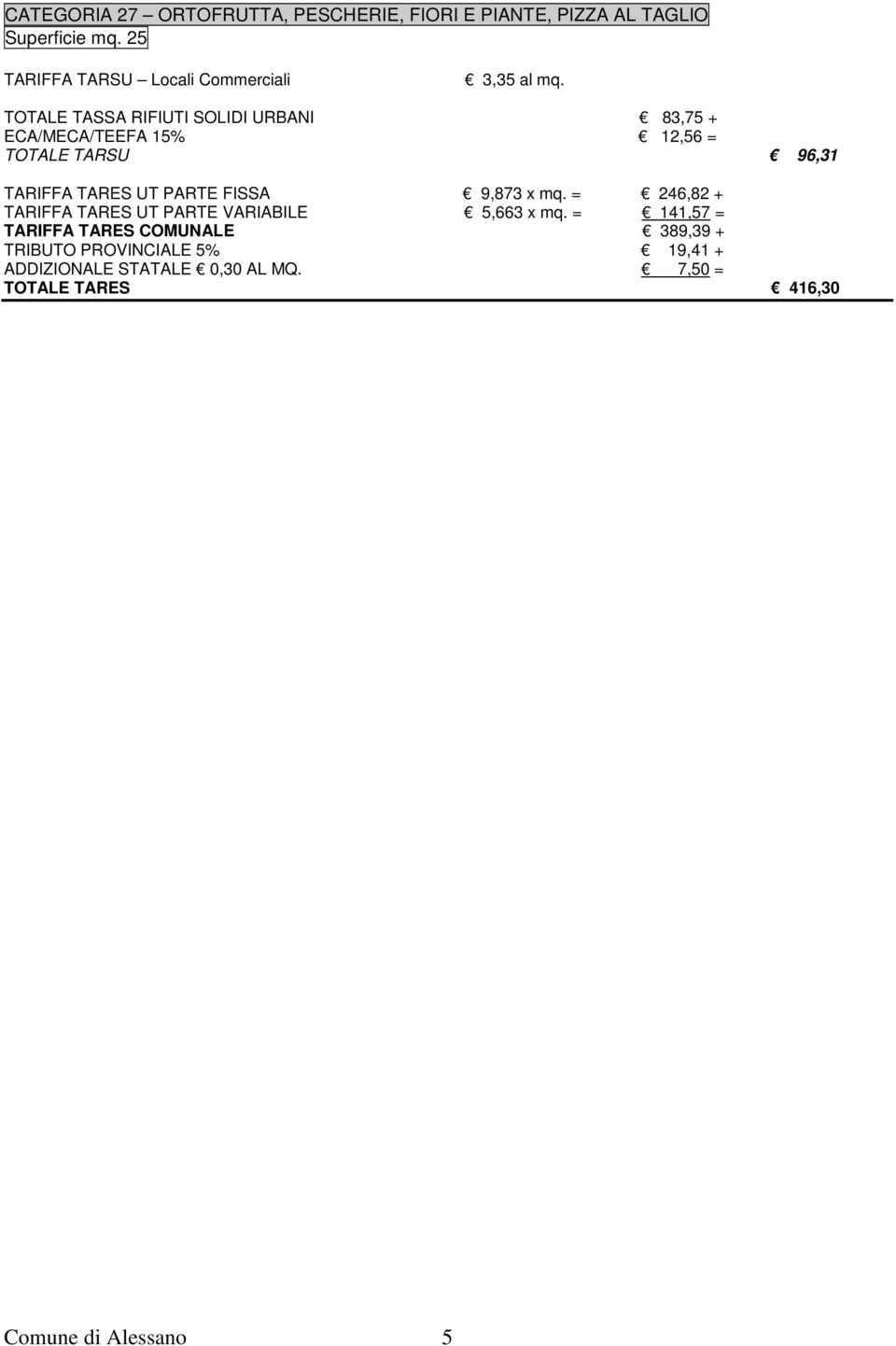 UT PARTE FISSA 9,873 x mq. = 246,82 + TARIFFA TARES UT PARTE VARIABILE 5,663 x mq.