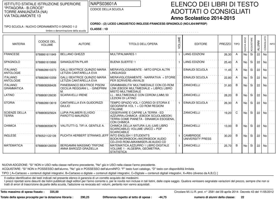 1 1 LANG EDIZIONI 25,40 A No Si 22 No ANTOLOGIE ANTOLOGIE GRAMMATICA 9788828610373 9788828610359 9788808268426 GALLI BEATRICE QUINZIO MARIA LETIZIA CANTARELLA EVA GALLI BEATRICE QUINZIO MARIA LETIZIA