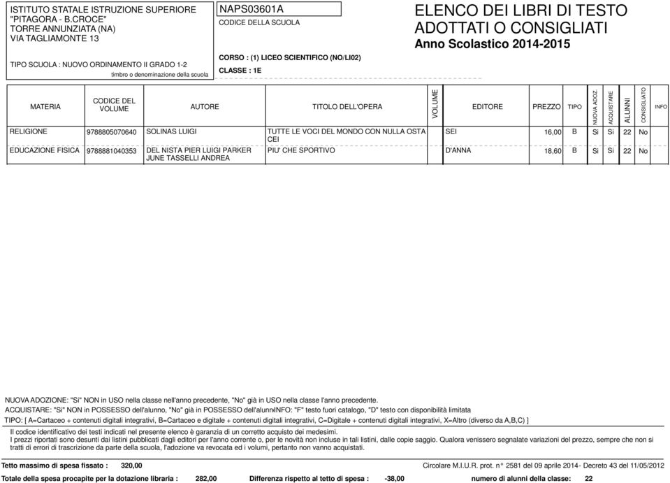 dell'alunno: "F" testo fuori catalogo, "D" testo con disponibilità limitata : [ A=Cartaceo + contenuti digitali integrativi, B=Cartaceo e digitale + contenuti digitali integrativi, C=Digitale +