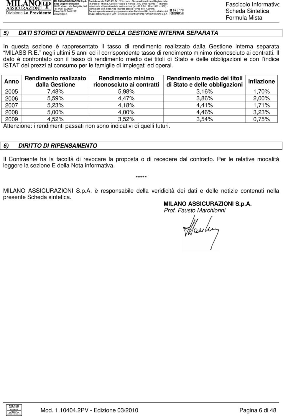 Anno Rendimento realizzato Rendimento minimo Rendimento medio dei titoli dalla Gestione riconosciuto ai contratti di Stato e delle obbligazioni Inflazione 2005 7,48% 5,98% 3,16% 1,70% 2006 5,59%