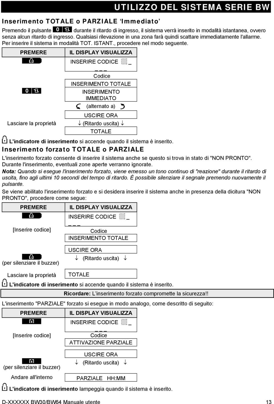 PREMERE Lasciare la proprietà IL DISPLAY VISUALIZZA INSERIRE CODICE _ Codice INSERIMENTO TOTALE INSERIMENTO IMMEDIATO (alternato a) USCIRE ORA (Ritardo uscita) TOTALE L'indicatore di inserimento si