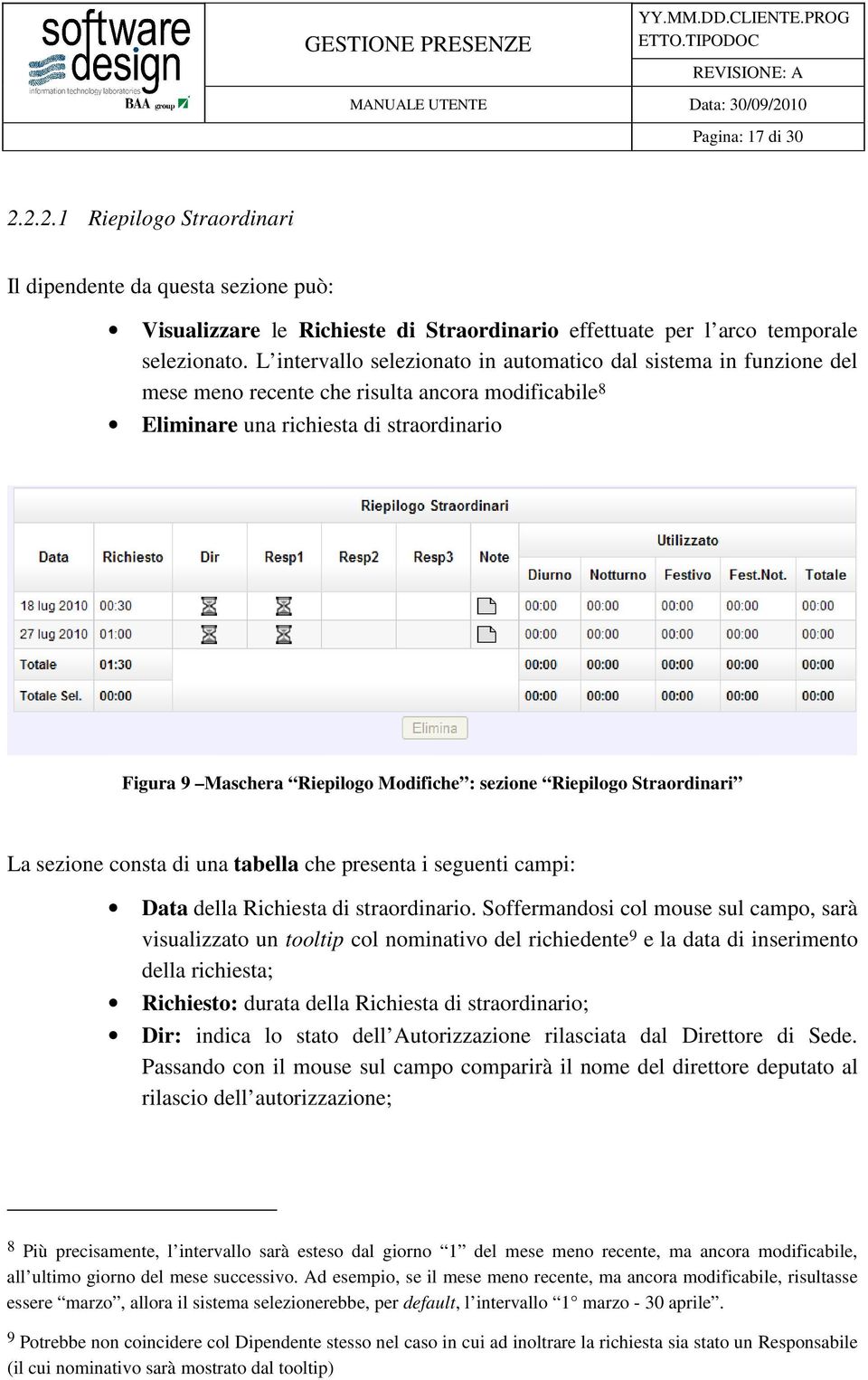 sezione Riepilogo Straordinari La sezione consta di una tabella che presenta i seguenti campi: Data della Richiesta di straordinario.