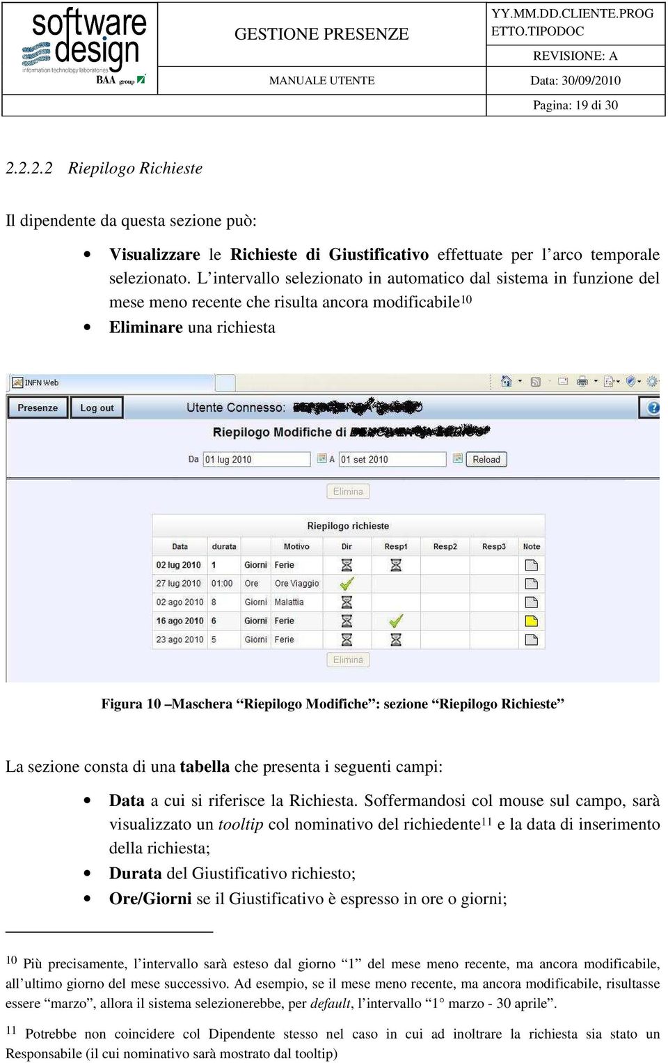 Riepilogo Richieste La sezione consta di una tabella che presenta i seguenti campi: Data a cui si riferisce la Richiesta.