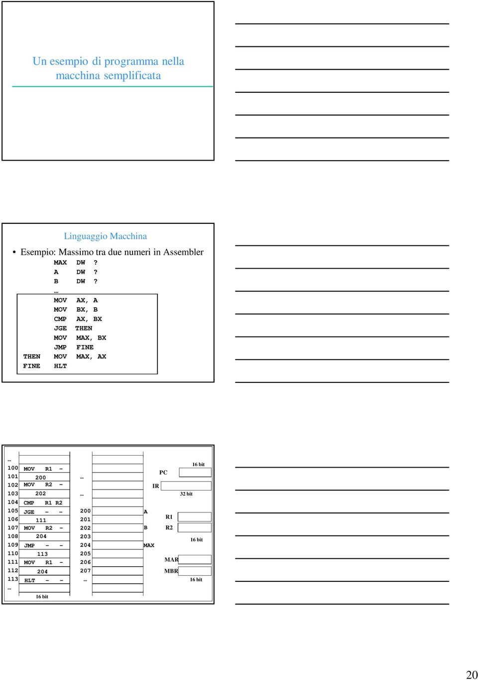 MOV AX, A MOV BX, B CMP AX, BX JGE THEN MOV MAX, BX JMP FINE THEN MOV MAX, AX FINE HLT 100 101 102 103