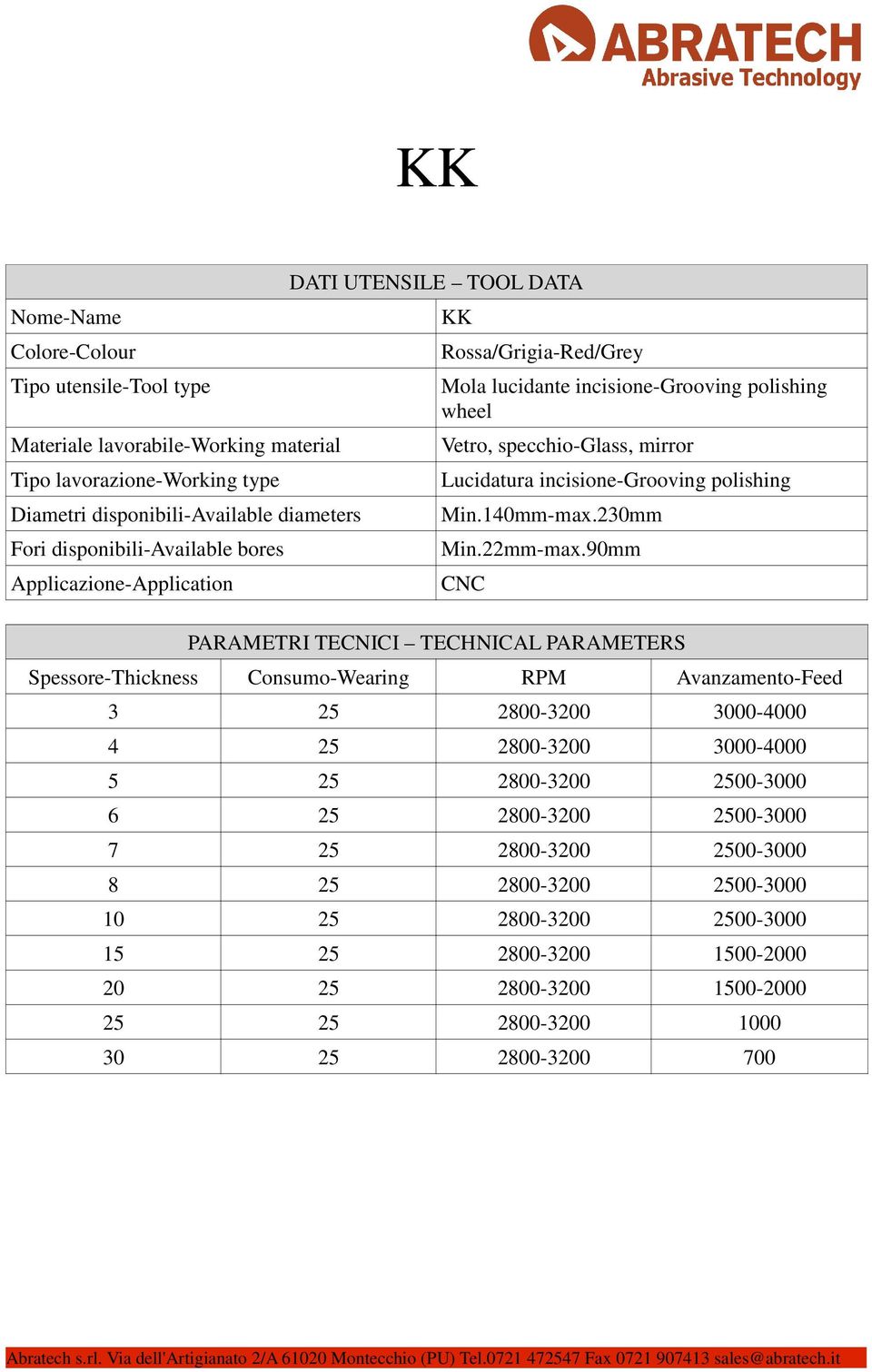 90mm CNC PARAMETRI TECNICI TECHNICAL PARAMETERS Spessore-Thickness Consumo-Wearing RPM Avanzamento-Feed 3 25 2800-3200 3000-4000 4 25 2800-3200 3000-4000 5 25