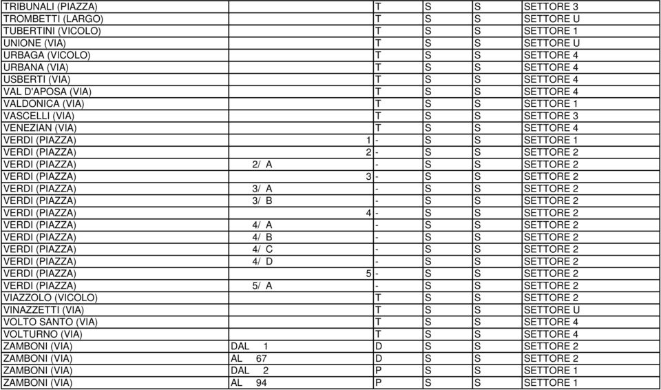 (PIAZZA) 2 - S S SETTORE 2 VERDI (PIAZZA) 2/ A - S S SETTORE 2 VERDI (PIAZZA) 3 - S S SETTORE 2 VERDI (PIAZZA) 3/ A - S S SETTORE 2 VERDI (PIAZZA) 3/ B - S S SETTORE 2 VERDI (PIAZZA) 4 - S S SETTORE