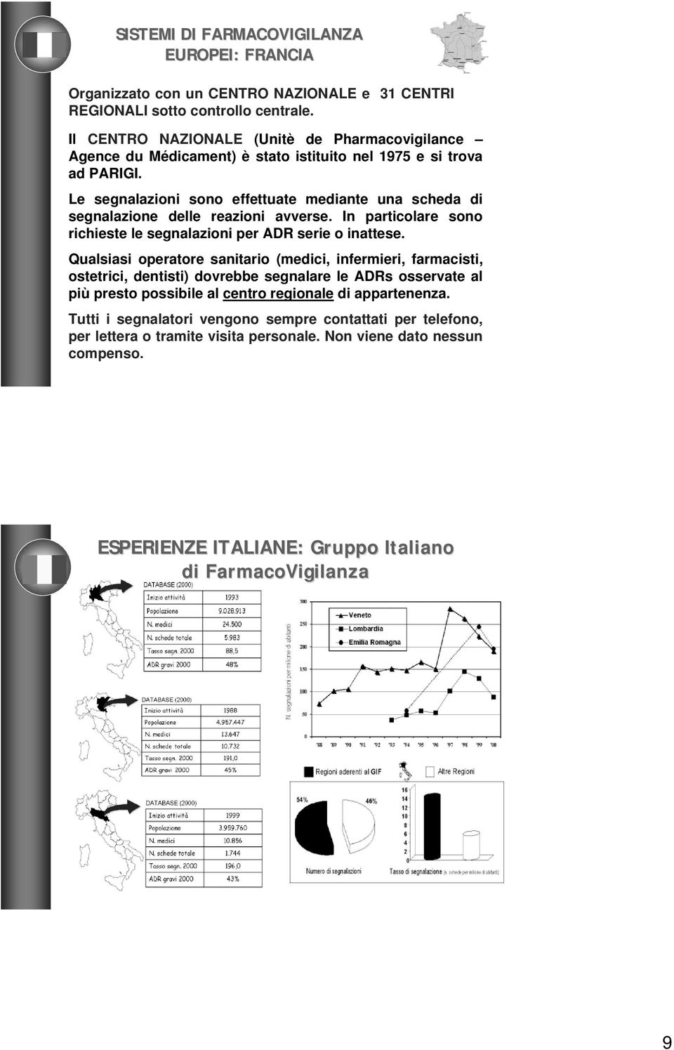 Le segnalazioni sono effettuate mediante una scheda di segnalazione delle reazioni avverse. In particolare sono richieste le segnalazioni per ADR serie o inattese.