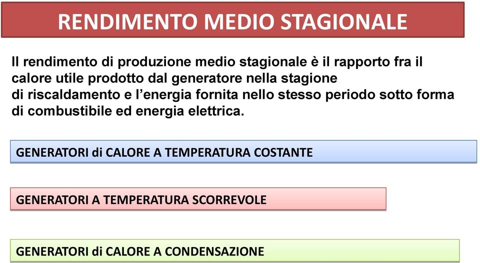 nello stesso periodo sotto forma di combustibile ed energia elettrica.