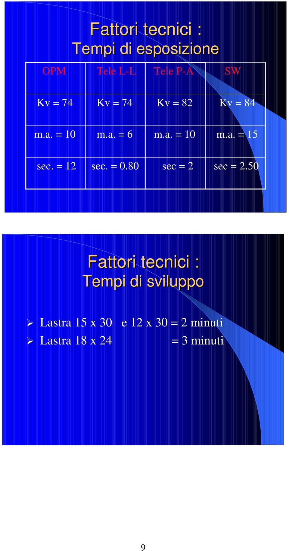 = 12 sec. = 0.80 sec = 2 sec = 2.