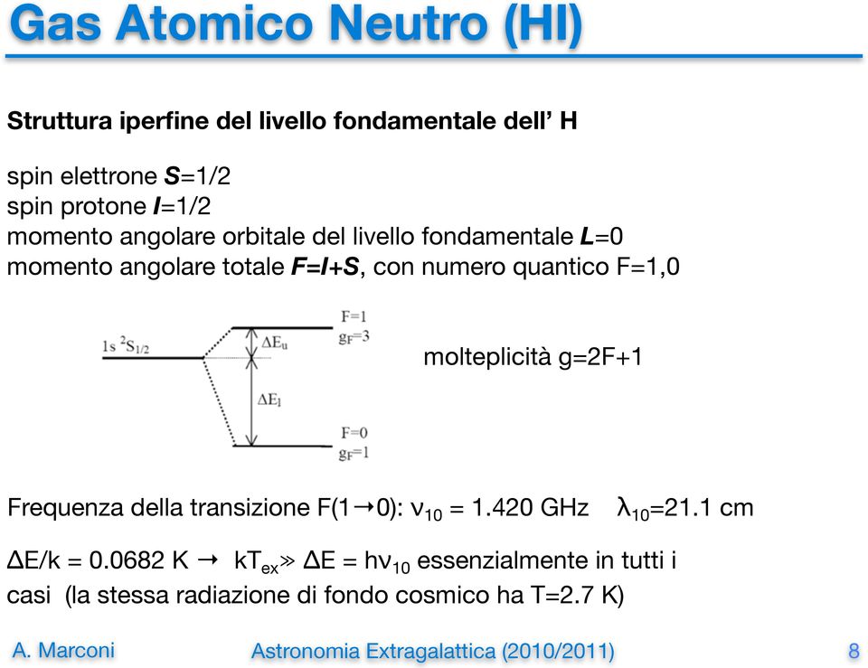 numero quantico F=1,0 molteplicità g=2f+1 Frequenza della transizione F(1 0): ν 10 = 1.420 GHz λ 10 =21.