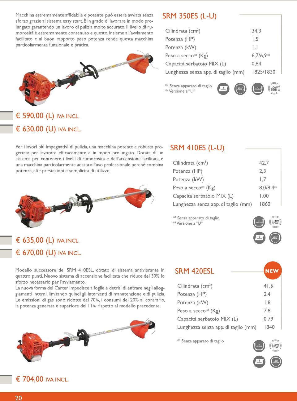 SRM 350ES (L-U) Cilindrata (cm 3 ) 34,3 Potenza (HP) 1,5 Potenza (kw) 1,1 Peso a secco* 3 (Kg) 6,7/6,9* 4 Capacità serbatoio MIX (L) 0,84 Lunghezza senza app.