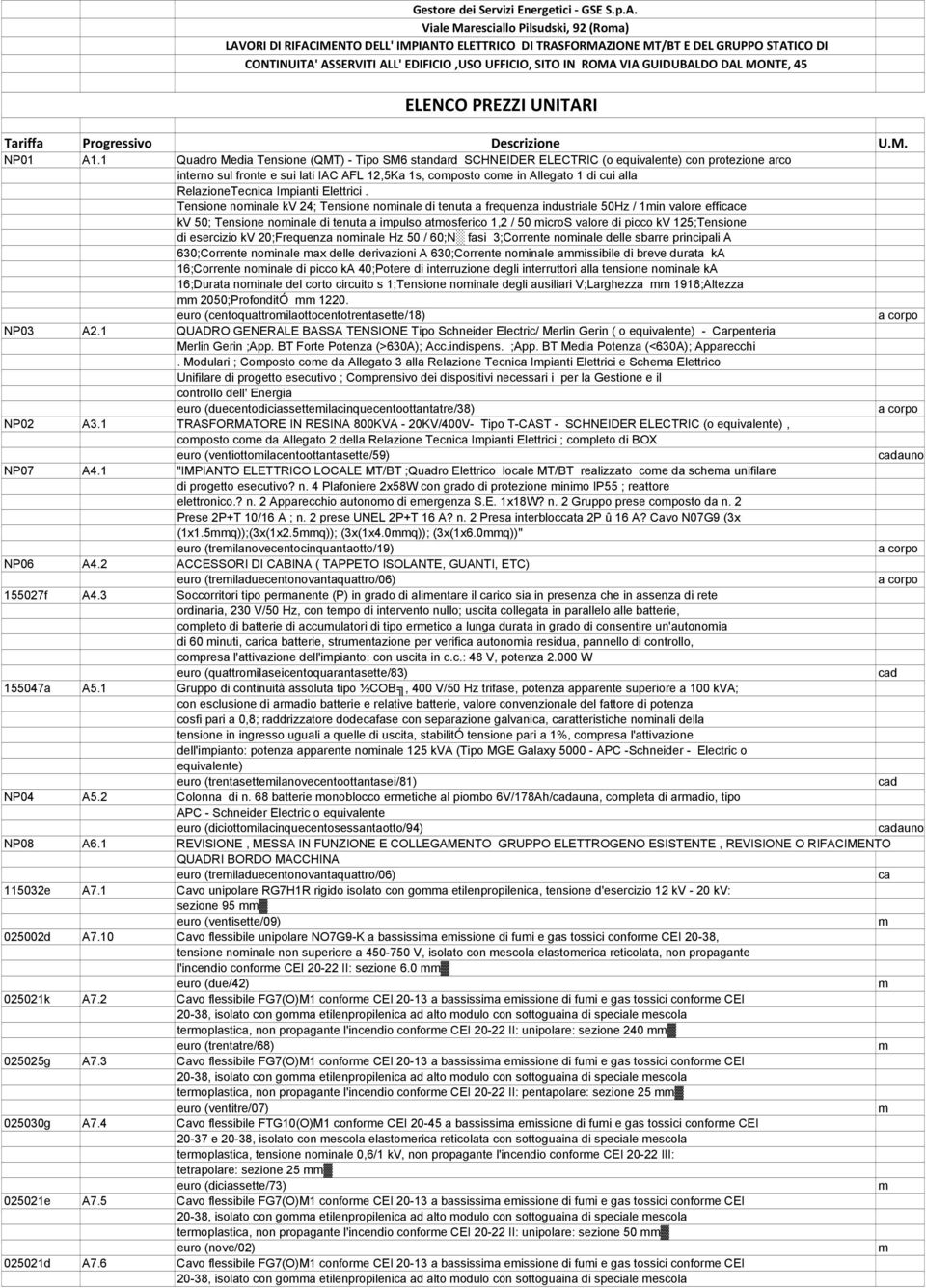 GUIDUBALDO DAL MONTE, 45 ELENCO PREZZI UNITARI Tariffa Progressivo Descrizione U.M. NP0 A.