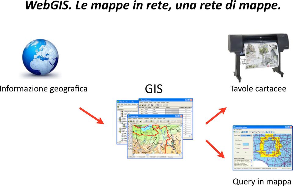 rete di mappe.