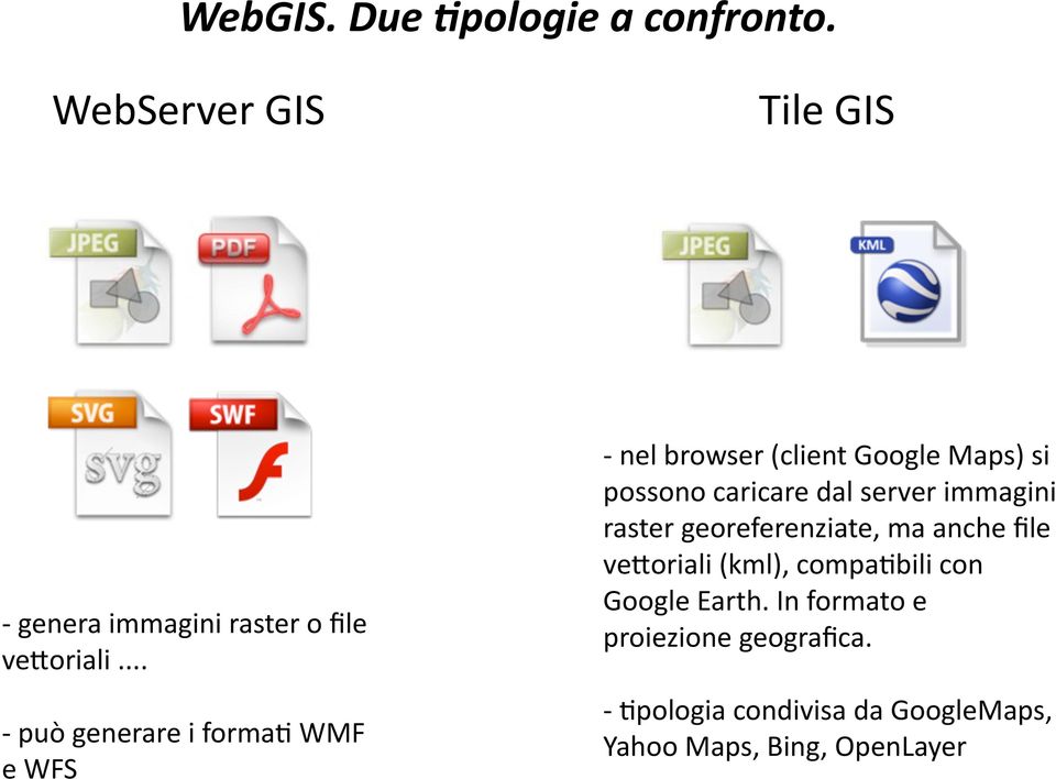 server immagini raster georeferenziate, ma anche file ve<oriali (kml), compambili con Google Earth.