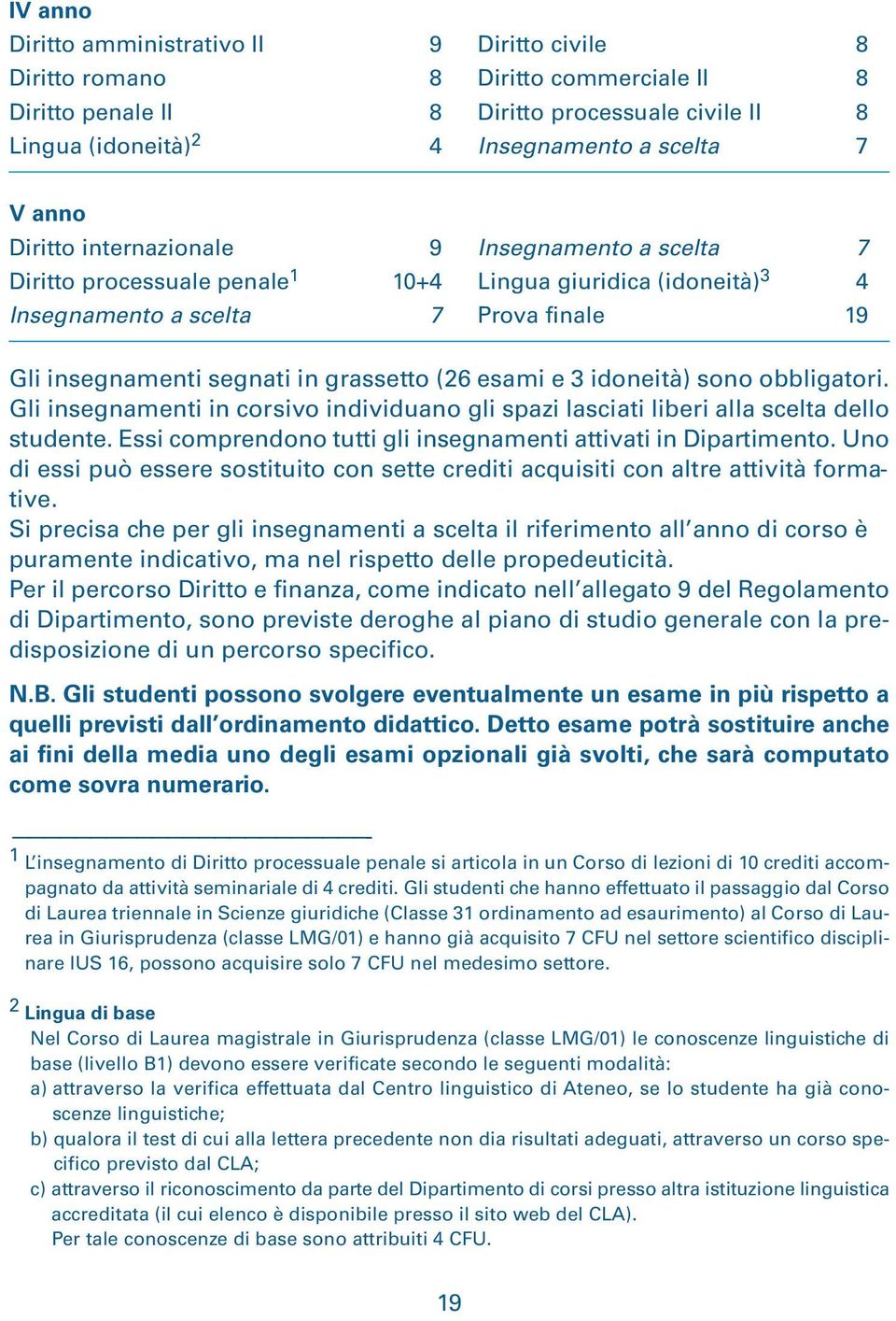 esami e 3 idoneità) sono obbligatori. Gli insegnamenti in corsivo individuano gli spazi lasciati liberi alla scelta dello studente. Essi comprendono tutti gli insegnamenti attivati in Dipartimento.