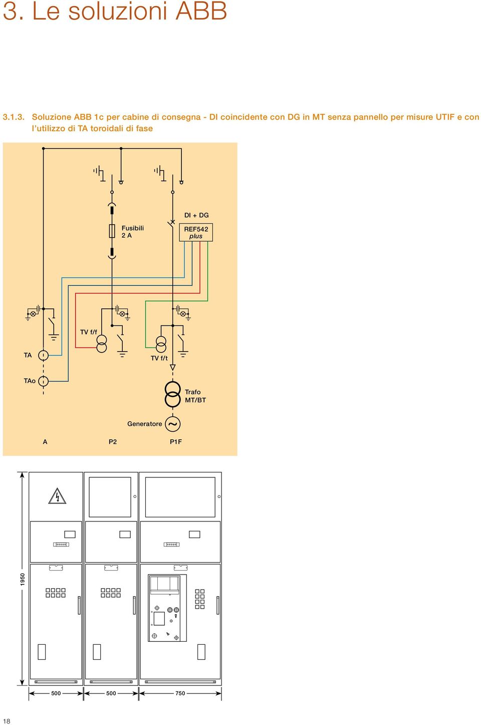 utilizzo di TA toroidali di fase DI + DG Fusibili 2 A REF542 plus TV