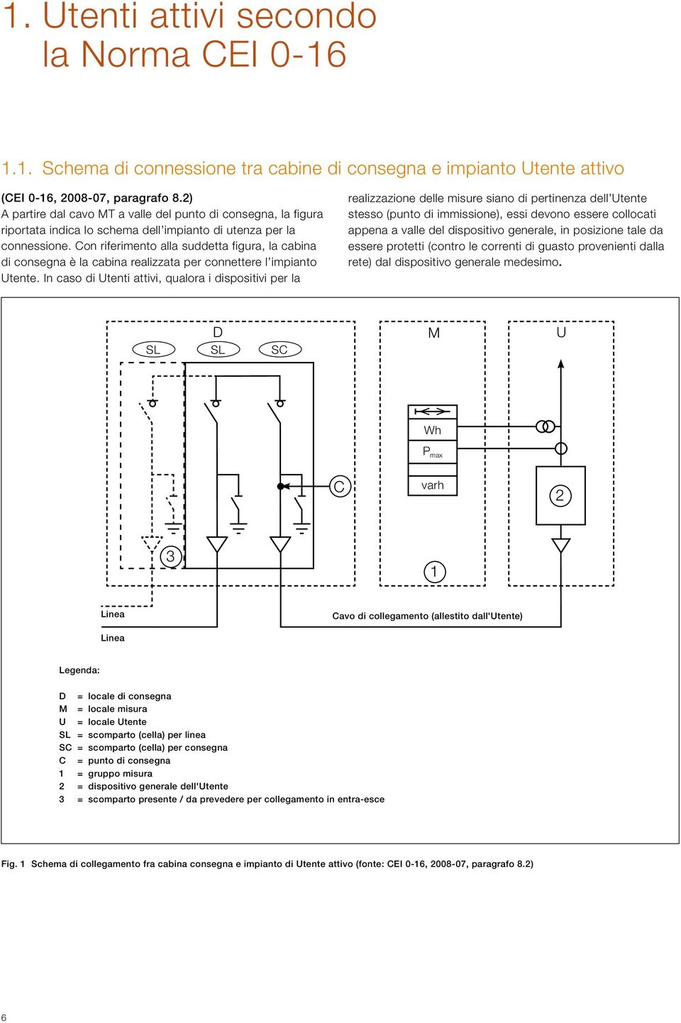 Con riferimento alla suddetta figura, la cabina di consegna è la cabina realizzata per connettere l impianto Utente.