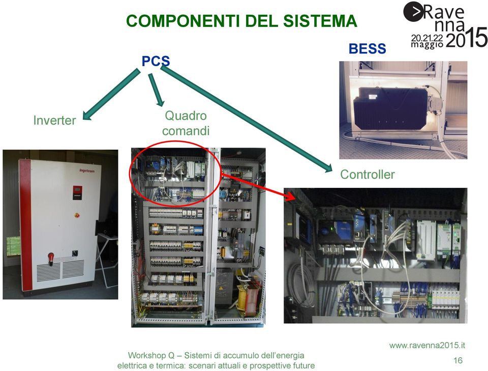 Inverter Quadro