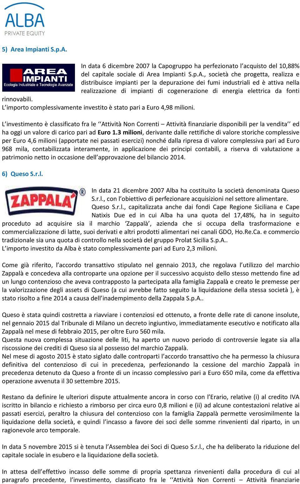 L importo complessivamente investito è stato pari a Euro 4,98 milioni.