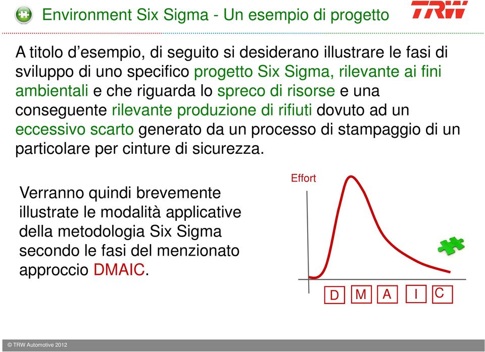 di rifiuti dovuto ad un eccessivo scarto generato da un processo di stampaggio di un particolare per cinture di sicurezza.