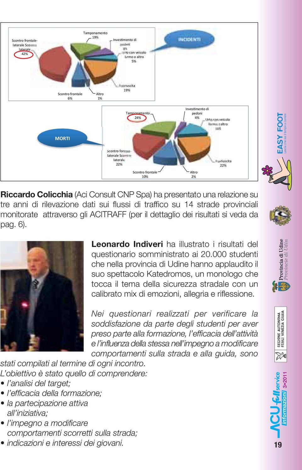 000 studenti che nella provincia di Udine hanno applaudito il suo spettacolo Katedromos, un monologo che tocca il tema della sicurezza stradale con un calibrato mix di emozioni, allegria e