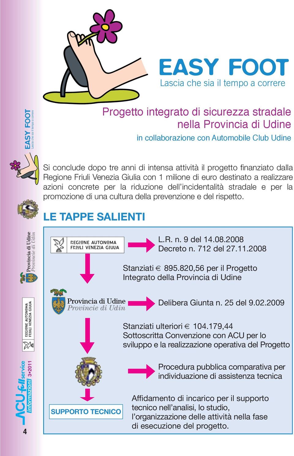 LE TAPPE SALIENTI L.R. n. 9 del 14.08.2008 Decreto n. 712 del 27.11.2008 Stanziati 895.820,56 per il Progetto Integrato della Provincia di Udine Delibera Giunta n. 25 del 9.02.