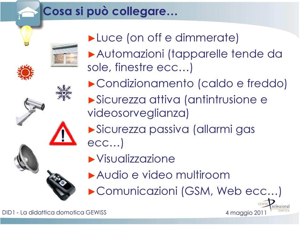 attiva (antintrusione e videosorveglianza) Sicurezza passiva (allarmi gas