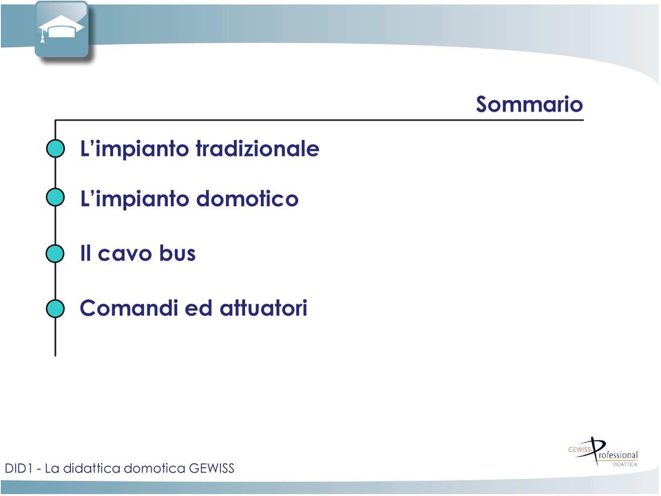 impianto domotico Il