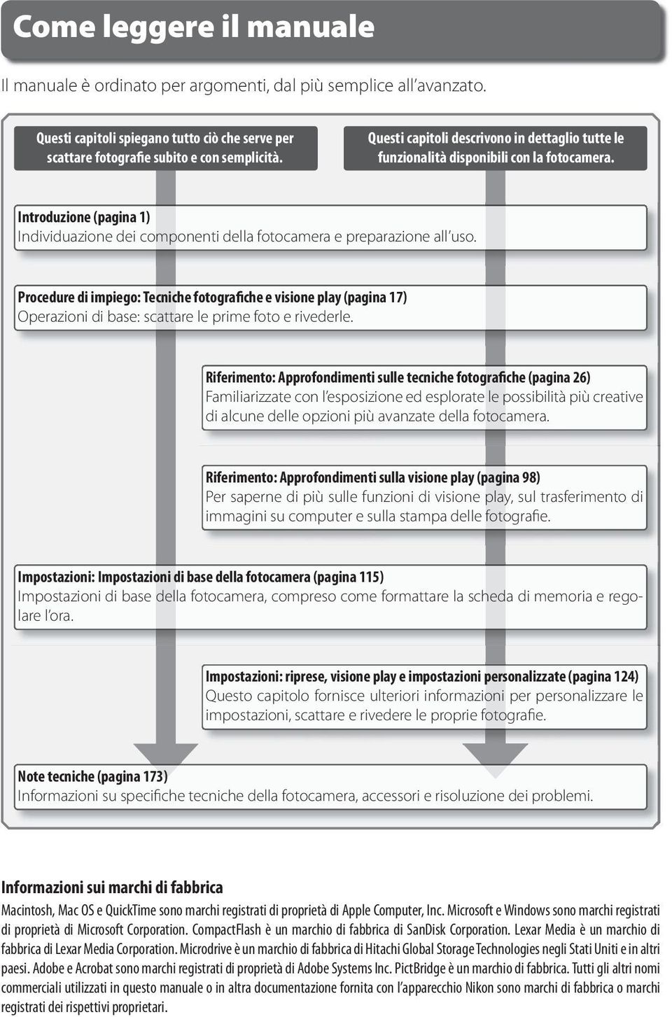 Procedure di impiego: Tecniche fotografiche e visione play (pagina 17) Operazioni di base: scattare le prime foto e rivederle.