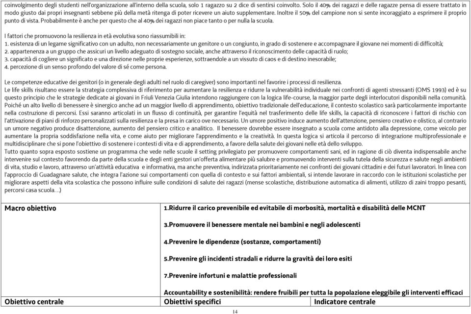 Inoltre il 50% del campione non si sente incoraggiato a esprimere il proprio punto di vista. Probabilmente è anche per questo che al 40% dei ragazzi non piace tanto o per nulla la scuola.