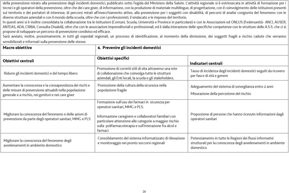 multilingue, di progettazione, con il coinvolgimento delle istituzioni presenti sul territorio e dei portatori di interesse, di percorsi mirati all invecchiamento attivo, alla prevenzione per i