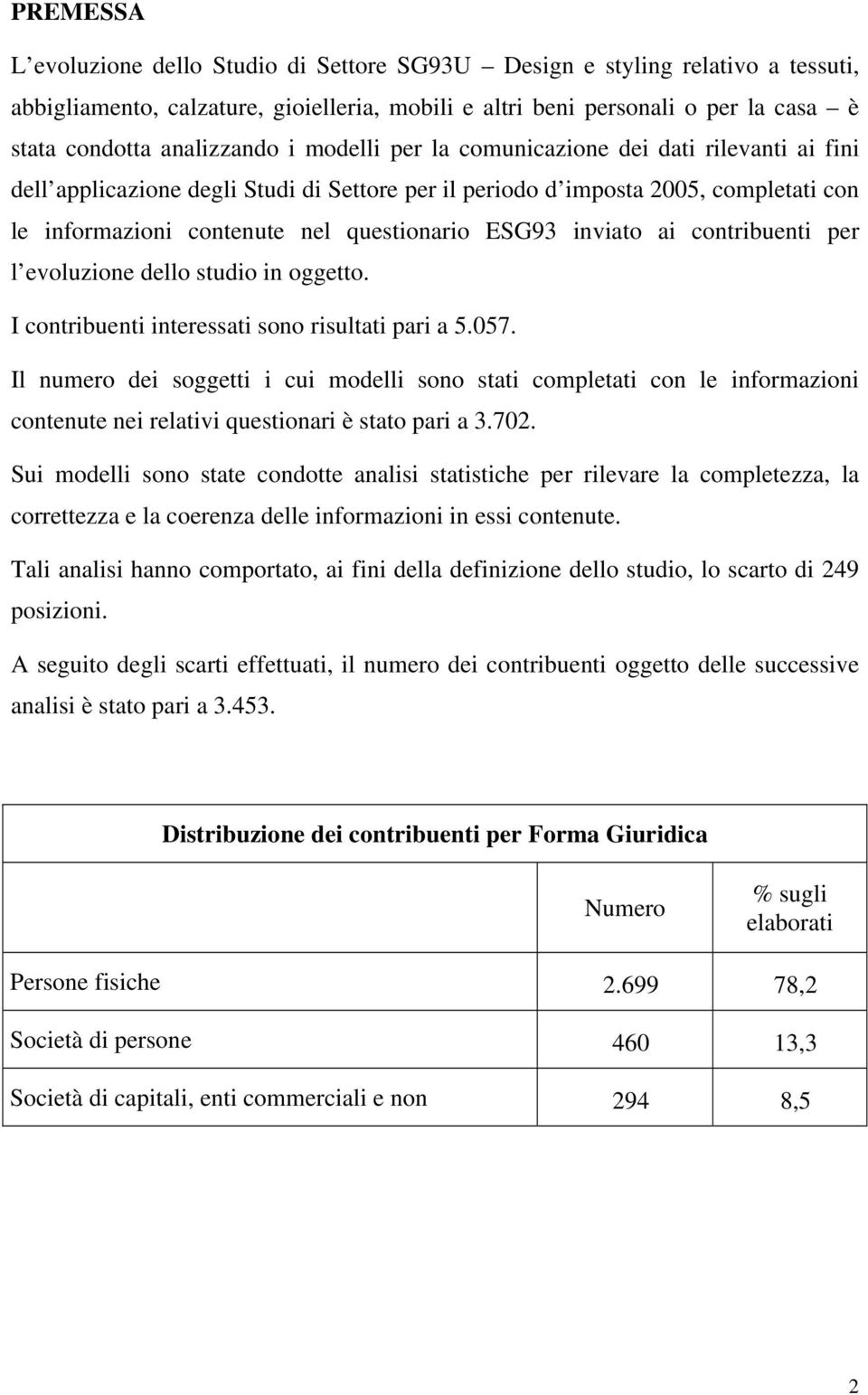 ESG93 inviato ai contribuenti per l evoluzione dello studio in oggetto. I contribuenti interessati sono risultati pari a 5.057.