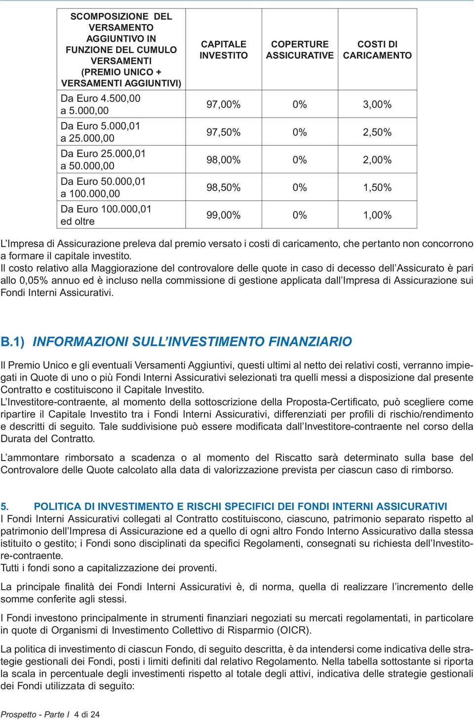 000,01 ed oltre CAPITALE INVESTITO COPERTURE ASSICURATIVE COSTI DI CARICAMENTO 97,00% 0% 3,00% 97,50% 0% 2,50% 98,00% 0% 2,00% 98,50% 0% 1,50% 99,00% 0% 1,00% L Impresa di Assicurazione preleva dal