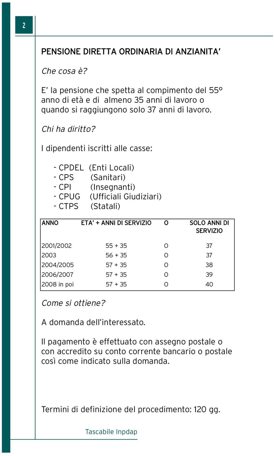 + ANNI DI SERVIZIO O SOLO ANNI DI SERVIZIO 2001/2002 55 + 35 O 37 2003 56 + 35 O 37 2004/2005 57 + 35 O 38 2006/2007 57 + 35 O 39 2008 in poi 57 + 35 O 40q 2001/2002 55 + 35 O 37 2003 56 + 35 O 37