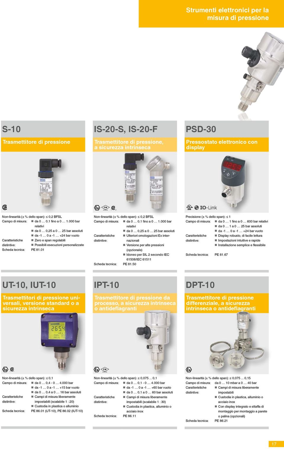 000 bar relativi da 0 0,25 a 0 25 bar assoluti da -1 0 a -1 +24 bar vuoto Caratteristiche Zero e span regolabili distintive: Possibili esecuzioni personalizzate Scheda tecnica: PE 81.