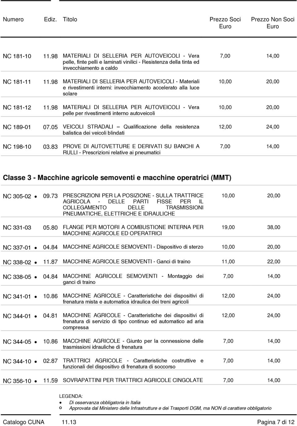 98 MATERIALI DI SELLERIA PER AUTOVEICOLI - Vera pelle per rivestimenti interno autoveicoli 07.05 VEICOLI STRADALI Qualificazione della resistenza balistica dei veicoli blindati 03.