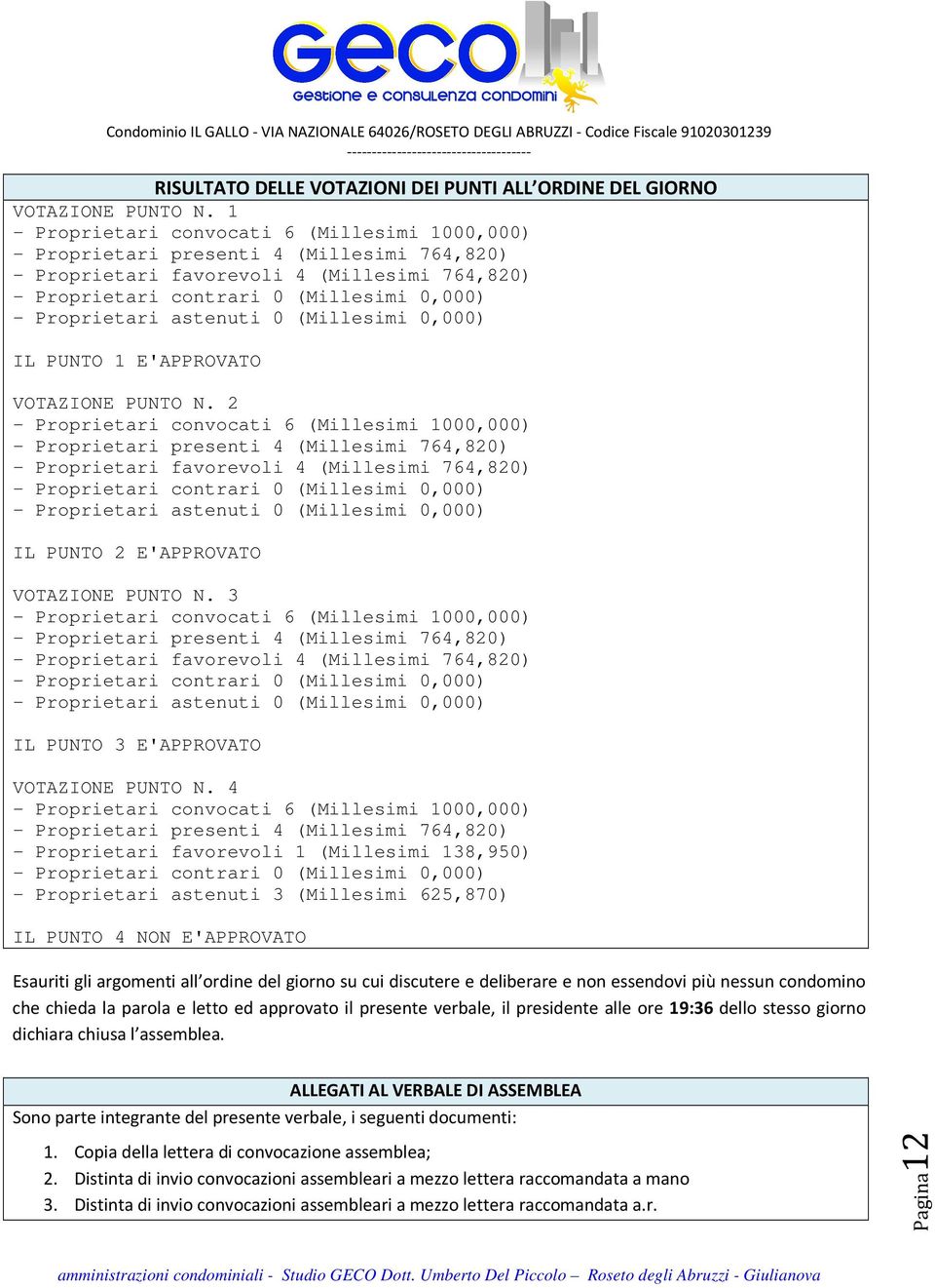 astenuti 0 (Millesimi 0,000) IL PUNTO 1 E'APPROVATO VOTAZIONE PUNTO N.