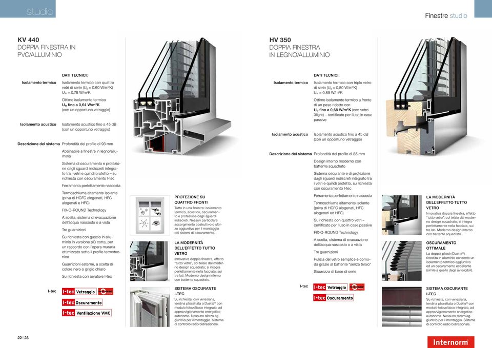 del sistema Profondità del profilo di 9 mm Isolamento termico Isolamento acustico DATI TECNICI: Isolamento termico con triplo vetro di serie (U g = 0,80 W/m²K) U w = 0,89 W/m²K Ottimo isolamento