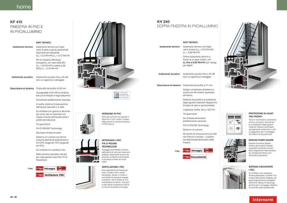 termico con triplo vetro di serie (U g = 0,70 W/m²K) U w = 0,80 W/m²K Ottimo isolamento termico a fronte di un peso ridotto, con 0,80 W/m²K (con vetraggio light) Isolamento acustico Isolamento