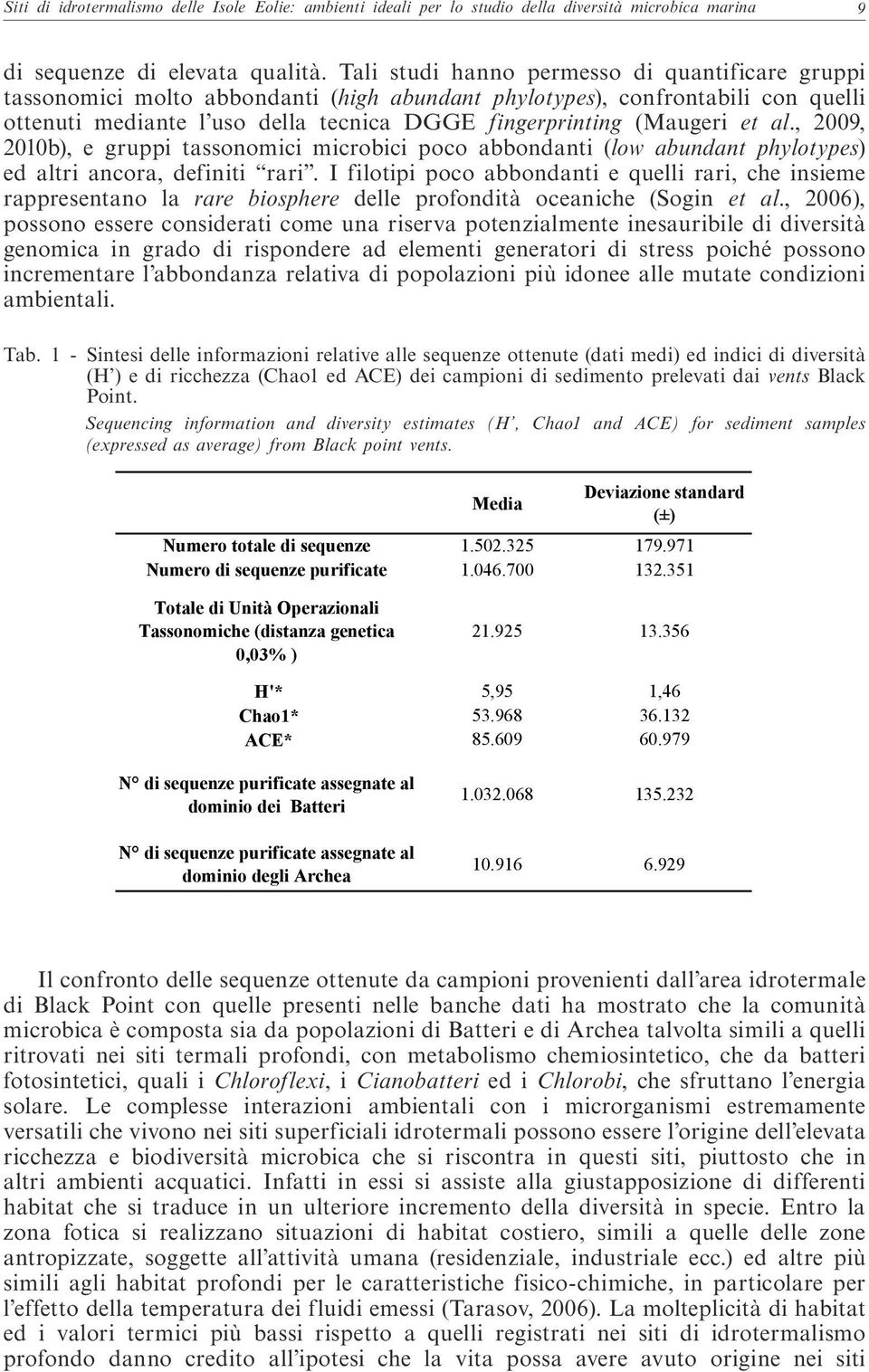 et al., 2009, 2010b), e gruppi tassonomici microbici poco abbondanti (low abundant phylotypes) ed altri ancora, definiti rari.