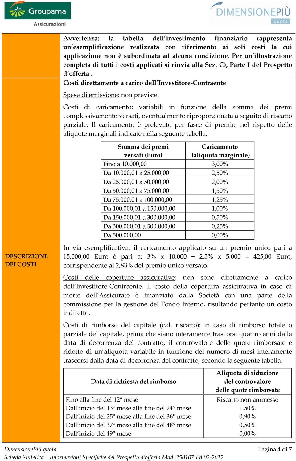 Costi direttamente a carico dell Investitore-Contraente Spese di emissione: non previste.