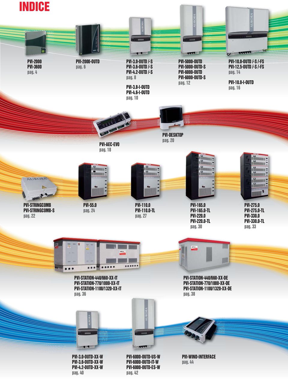 PVI-42-OUTD-XX-W pag 40 PVI-100-OUTD PVI 10 0 OUTD /-S / S /-FS / FS PVI-125-OUTD PVI-12 5-OUTD /-S /-FS pag 14 PVI-100-I-OUTD pag 16 PVI-DESKTOP pag 20 P AEC EVO PVI-AEC-EVO PVI pag 18