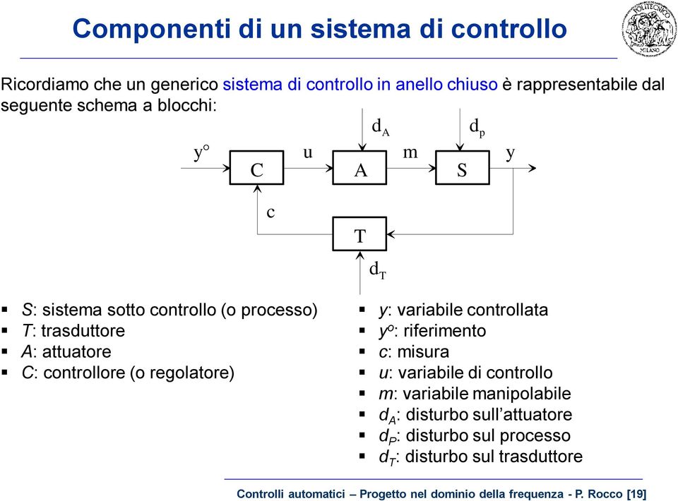 reolatore) y: variabile controllata y o : riferimento c: miura u: variabile di controllo m: variabile manipolabile d A : diturbo