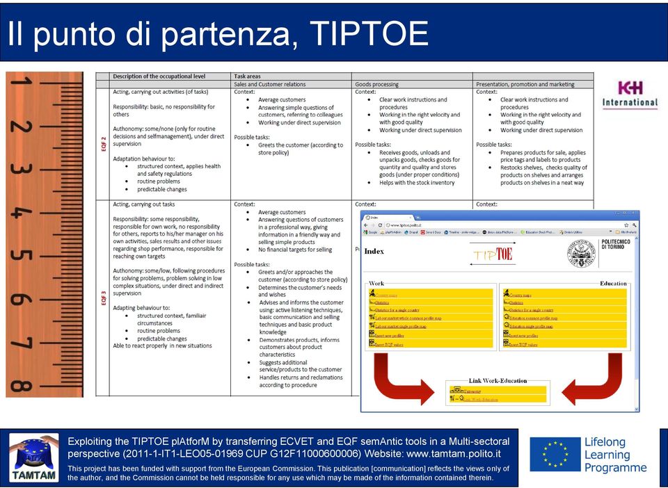 partenza,