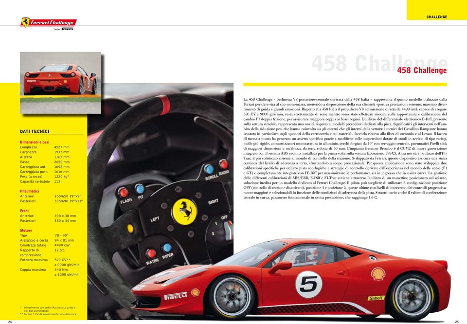 380 x 34 mm La 458 Challenge - berlinetta V8 posteriore-centrale derivata dalla 458 Italia rappresenta il quinto modello utilizzato dalla Ferrari per dare vita al suo monomarca, mettendo a