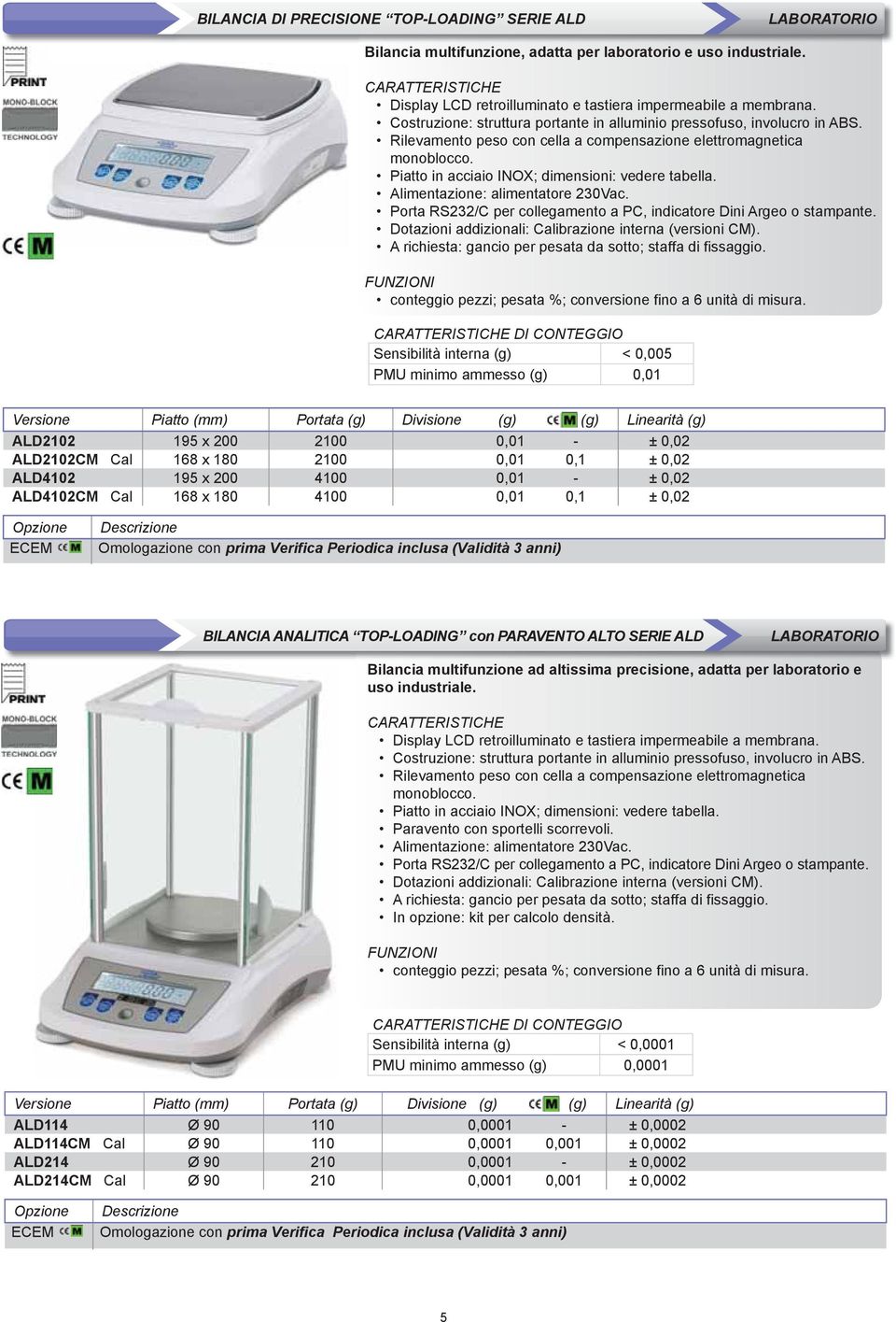 Alimentazione: alimentatore 230Vac. Porta RS232/C per collegamento a PC, indicatore Dini Argeo o stampante. Dotazioni addizionali: Calibrazione interna (versioni CM).