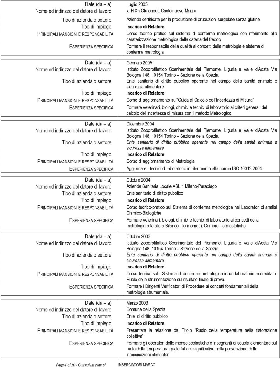 conferma metrologica con riferimento alla caraterizzazione metrologica della catena del freddo Formare il responsabile della qualità ai concetti della metrologia e sistema di conferma metrologia Date