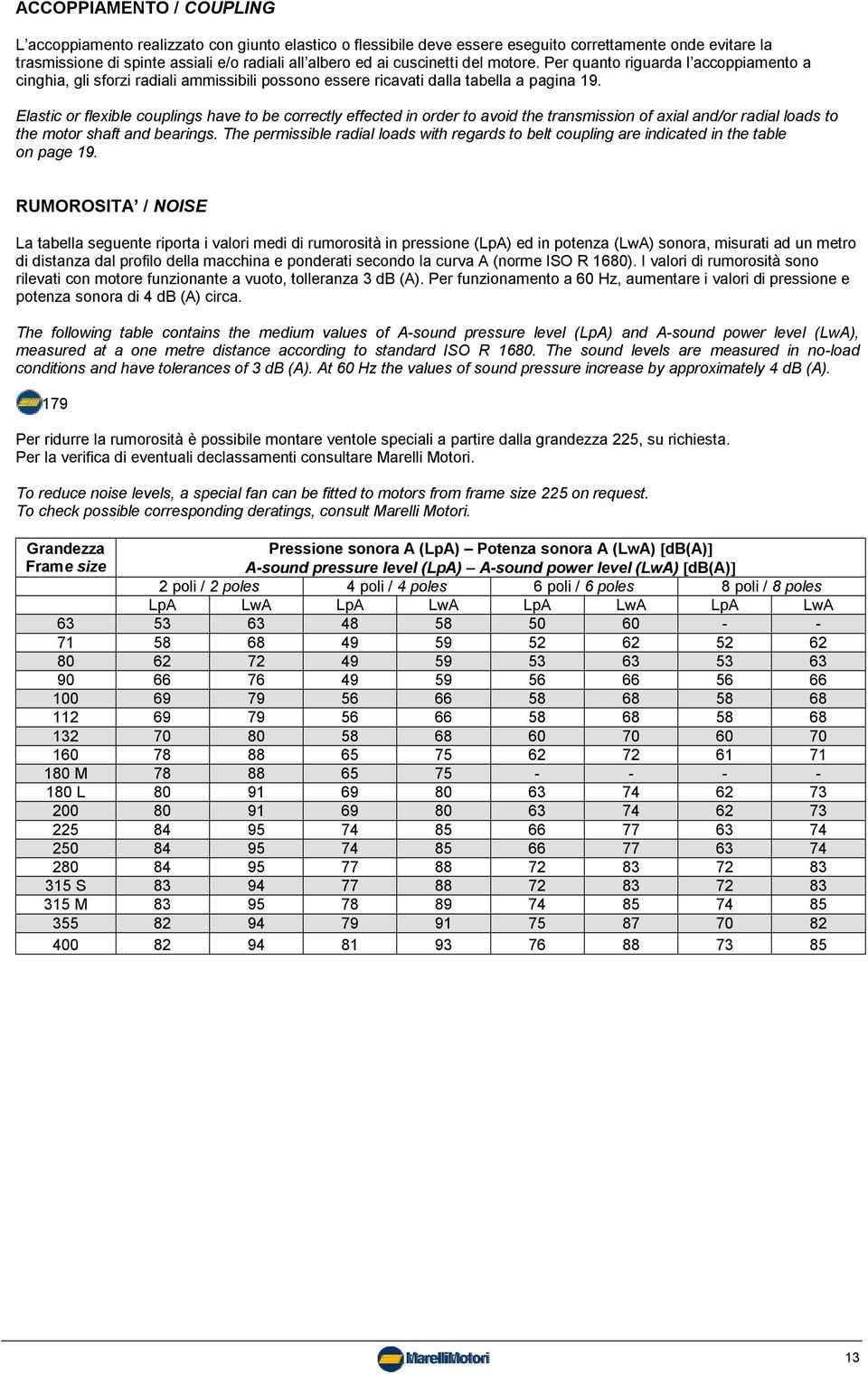 Elastic or flexible couplings have to be correctly effected in order to avoid the transmission of axial and/or radial loads to the motor shaft and bearings.