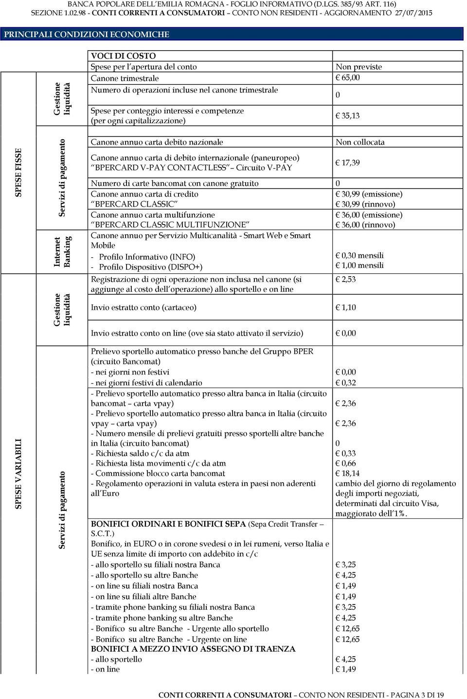 nazionale Canone annuo carta di debito internazionale (paneuropeo) BPERCARD V-PAY CONTACTLESS Circuito V-PAY Non collocata 17,39 Numero di carte bancomat con canone gratuito 0 Canone annuo carta di